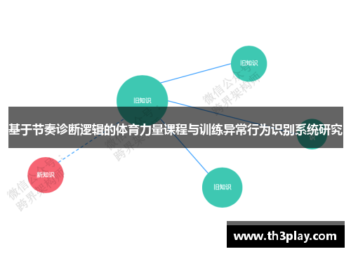 基于节奏诊断逻辑的体育力量课程与训练异常行为识别系统研究